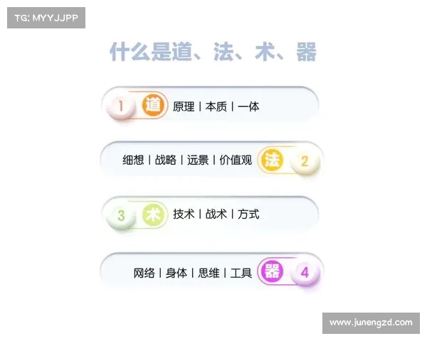 辉煌纪元:赚钱之道 辉煌纪元:赚钱之道