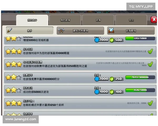 部落联盟守护攻略：打造固若金汤的帝国